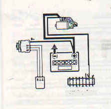 The Ammeter